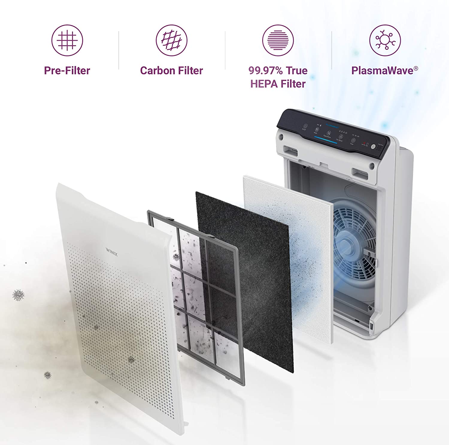 Plasmawave winix air purifier sales